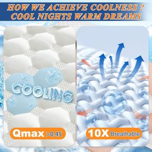 Almohadas Modernas de Espuma Viscoelástica con Soporte para el Cuello, Ajustables, Firmes y Suaves, Antiácaros, para Dormir - Product Image 5