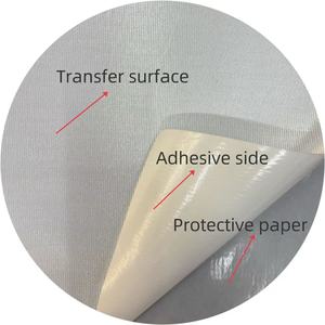 Guangzhou Tatami Tapis Tissu Broderie <span class=keywords><strong>Flocage</strong></span> Patch Pot Pressé À <span class=keywords><strong>Chaud</strong></span> DTF Film Serviette De Golf Serviette De Plage <span class=keywords><strong>Textile</strong></span> Impression Étiquette - Product Image 3