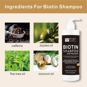 Biotin Shampoo Keratin 500ml Großhandel Haar erneuerung Tiefen reinigungs protein Alle Haare Typ Anti-Schuppen <span class=keywords><strong>Bio</strong></span> Pflanzen Shampoo - Product Image 4