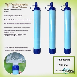 Blue Water Filter Straw With Strap For Outdoor Camping Hiking All Seasons 1PC - Product Image 4