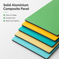 Panneau composite en aluminium ACP ACM 4 mm Alucobond 1220x2240 PVDF PE écologique pour façade de bâtiment