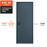 Porte intérieure insonorisée, porte d'appartement insonorisée, acier galvanisé, résistante au feu, anti-fumée, porte acoustique