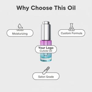 <span class=keywords><strong>Aceite</strong></span> para Cutículas con Degradado Personalizado y Gotero, Más <span class=keywords><strong>de</strong></span> 15 Aromas Disponibles, Marca Privada y OEM, <span class=keywords><strong>Aceite</strong></span> para el Cuidado <span class=keywords><strong>de</strong></span> las Uñas para Uso en Salones - Product Image 3