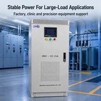 Régulateur de tension automatique 120 kVA triphasé 208 V, stabilisateur de tension pour équipement médical