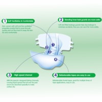 Kostenlose Proben Benutzer definierte Senior Beinwell Ältere Windel hose für Erwachsene Langlebige biologisch abbaubare Baumwolle Gedruckt für Frauen Männer-Mittlere XL-Größen