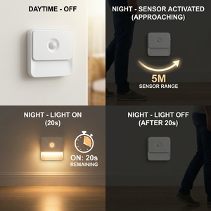 Lampe murale sans fil à double capteur de mouvement, LED blanc chaud, rechargeable, intensité réglable, pour chambre et couloir - Product Image 4