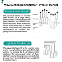 Modelo 22015 Demostrador de Movimiento de Ondas, Aparato de Formación de Ondas Longitudinales y Transversales, Instrumento de Enseñanza para Laboratorio de Física