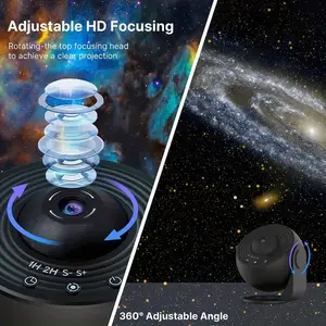 Nébuleuse Nuage Rotation À 360 Degrés Maison Planétarium Galaxie Projecteur LED Veilleuse Projecteur pour Enfants Adultes