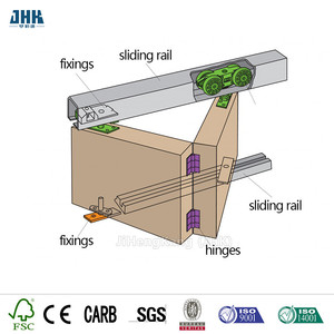 Cửa xếp JHK-B07, cửa nội thất cho nhà ở, màu trắng trơn, gỗ thông nhỏ, cửa tủ quần áo xếp đôi - Product Image 2