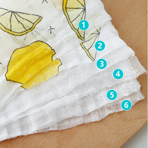 Toalla de baño de gasa para niños, 6 capas, algodón puro, rectangular, con diseño novedoso, hipoalergénica, para uso doméstico del bebé - Product Image 1