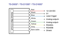 Sensor de Temperatura Infrarrojo sin Contacto de Alto Rendimiento Tipo RS485 con Salida Analógica de 4 a 20 mA