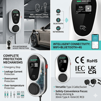 IP55 EV-Ladegerät-Gehäuse Wasserdicht 32A Wallbox AC-Ladestation Energiesparendes EV-Ladegerät 7KW 21KW Typ 2 Steckdose für den Außenbereich