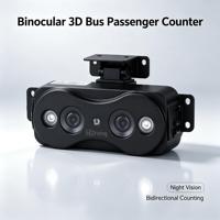 Compteur binoculaire robuste pour véhicules, pour le suivi du flux de passagers, stable jour/nuit, prend en charge les protocoles personnalisés pour les projets de flottes de transport