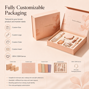 For Beauty Eco-Friendly Cosmetic Set Rigid <b>Box</b> Art Paper Spot UV Offset Four-Color Design High-End Rectangle Custom Inner - Product Image 4