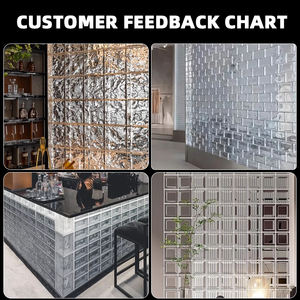 <span class=keywords><strong>Prix</strong></span> <span class=keywords><strong>de</strong></span> gros Briques <span class=keywords><strong>de</strong></span> <span class=keywords><strong>verre</strong></span> massif carrées décoratives murales multi-design pour <span class=keywords><strong>salle</strong></span> <span class=keywords><strong>de</strong></span> douche cloison en <span class=keywords><strong>verre</strong></span> - Product Image 4