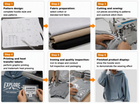 Veste de travail en toile de canard lourde personnalisée pour homme, veste de travail de charpentier, veste de travail de camionneur, veste bomber pour homme