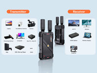 Émetteur-récepteur vidéo sans fil NKIWI 400M 4K Ultra Full HDTV pour toutes les caméras, ordinateurs portables et projecteurs - Streaming pour événements en plein air