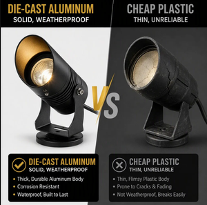 Projecteur LED extérieur IP65 en aluminium, étanche, pour éclairage d'arbres, de paysages et de pelouses, à montage au sol, 24V - Product Image 3