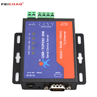 USR-TCP232-306 biaya rendah RS232 RS485 RS422 seri ke konverter Ethernet jaringan dengan otomatisasi bangunan fungsi halaman Web