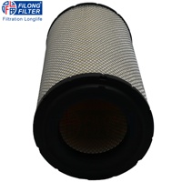 Filtre à air au prix d'usine FILONG pour FA-90158A, AF25667A+B, 11NB-20120, P532966, C24016