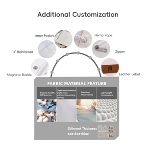 Phụ Nữ Của Thời Trang Crossbody Canvas Tote Túi Với Dây Kéo Đóng Cửa Đa-Túi Biểu Tượng Tùy Chỉnh Mô Hình Vai Túi Xách Túi Mỹ Phẩm - Product Image 4