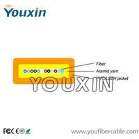 Cable de Fibra Óptica Multicolor GJFDBV/GJFDBZY con Aislamiento Compacto para Procesamiento de Materia Prima de Cables de Conexión Óptica