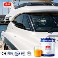 Revêtement acrylique en spray FEVE à deux composants, auto-nettoyant, résistant aux intempéries, pour aluminium, acier inoxydable, qualité supérieure