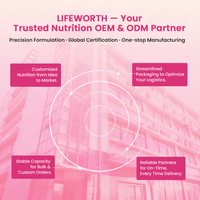 LIFEWORTH Peptides de Collagène Multi-Hydrolysés en Poudre Protéinée Supplément Avancé avec Acide Hyaluronique Vitamine C