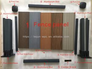 Clôture moderne en <span class=keywords><strong>composite</strong></span> bois-plastique avec cadre en aluminium pour extérieur, couleur gris clair - Product Image 5