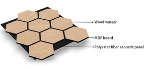 Hexagone de panneau mural acoustique sans bois à haute densité de conception européenne moderne 560*700*18 halls d'hôtel indépendants - Product Image 2