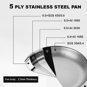 Chảo chống dính thép không gỉ 304 5 lớp Chảo rán đáy phẳng chảo nấu ăn để sử dụng tại nhà - Product Image 2