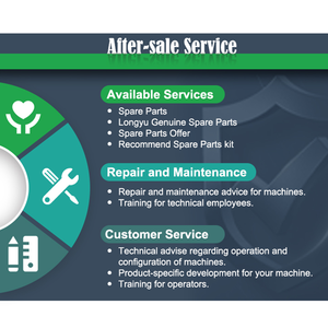 Hamburger Burger Máy làm bánh mì tự động giải pháp tùy biến dòng máy làm bánh mì cho các doanh nghiệp nhỏ - Product Image 3