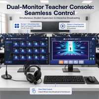 Mini-ordinateur de bureau pour la formation scolaire, Windows 11 Pro, idéal pour les laboratoires de langues et les salles informatiques des campus, commande en gros