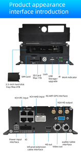 8CH MNVR IPC & AHD ADAS DSM BSD AI 4G auto <span class=keywords><strong>DVR</strong></span> con risoluzione 1080P GPS e WIFI MDVR sistema di monitoraggio intelligente - Product Image 5