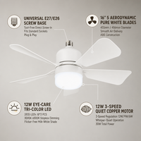 Nouvel arrivage E27 Ventilateur de plafond à moteur AC avec lumière LED, télécommande et 5 pales pour cuisine