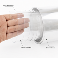 Feuille plastique flexible ignifuge JIUYI, film PVC souple transparent pour serres agricoles et sacs