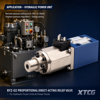 Vanne de décharge proportionnelle BYZ-02 7/16/25/31.5MPa, vanne de régulation de pression à solénoïde, étage pilote hydraulique, fabriqué en Chine continentale