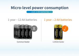 Ổ Cắm Điều Chỉnh Cho Cá Ăn Tự Động, Thiết Bị Hẹn Giờ Kỹ Thuật Số Cho Cá, Có Màn Hình LCD - Product Image 3