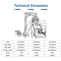 Machine d'emballage multifonctionnelle pour sachets à fermeture éclair, pour le remplissage et la scellure de sachets préformés de grains de café, bonbons, snacks, aliments granulés