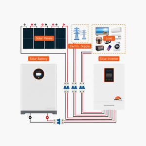 Off lưới năng lượng mặt trời lai hệ thống năng lượng 5KW 10KW 15KW tấm pin mặt trời với pin và biến tần hoàn chỉnh năng lượng mặt trời Kit cho nhà - Product Image 6