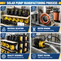 Pompa Surya Permukaan SolarMax DC 48V 750W untuk Irigasi Pertanian, Daya Angkat 15m, 15m³/jam, 1HP, Bahan Stainless Steel 304