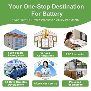 Batteries de téléphone d'origine pour Samsung Galaxy S6 S7 S8 S9 S10 Plus S20 S21 <span class=keywords><strong>S22</strong></span> S23 S24 S25 S26 Ultra - Product Image 5
