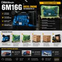 Moteur diesel industriel en ligne à 6 cylindres SCDC Baudouin série 6M16G, 200-360 kW, 1500/1800 tr/min, avec vilebrequin durable pour groupe électrogène