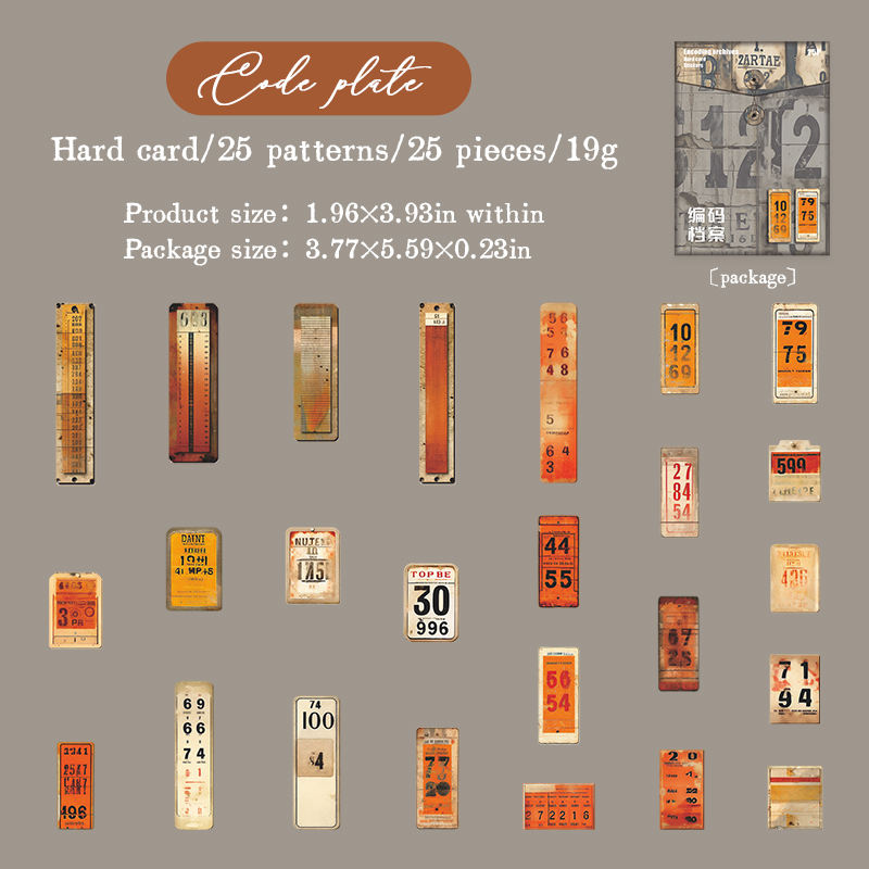 A Coded Number Plate