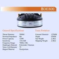 Tweeter à compression en néodyme cDE800 120W 8Ohm, diaphragme en polyimide et titane, gorge de 50MM, 700Hz-18KHz