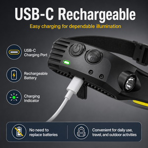 Lampada Frontale COB Ricaricabile USB-C con Sensore di Movimento, Faretto XPE, Fascia in Silicone, Luce Frontale a Mani Libere per Campeggio ed Escursionismo - Product Image 5
