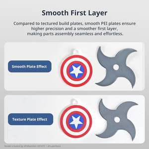 Placa PEI Lisa Anycubic de 250x250mm, Cama Calefactable de Doble Cara para Impresora 3D Kobra S1 - Product Image 5