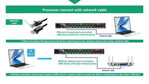 Profession eller 4-Wege-Audio-Equalizer mit Metallschalen-Rack-Audio-Crossover-Laufwerk von Speaker Management <span class=keywords><strong>Processor</strong></span> - Product Image 5