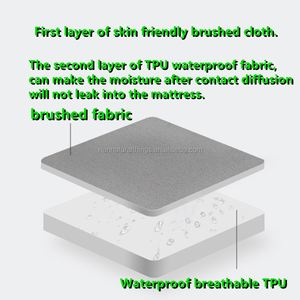 Protège-matelas imperméable hypoallergénique à fermeture éclair, <span class=keywords><strong>housse</strong></span> <span class=keywords><strong>de</strong></span> matelas <span class=keywords><strong>anti</strong></span>-insectes, drap-<span class=keywords><strong>housse</strong></span> en vinyle - Product Image 5