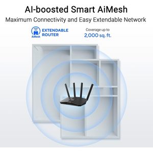 Router Wifi 7 Be3600 Rt-Be58U de Doble Banda 2167Mbps 1200Mbps AiMesh Extensible con Puerto 2.5G para Negocios, Juegos y Hogar - Product Image 3